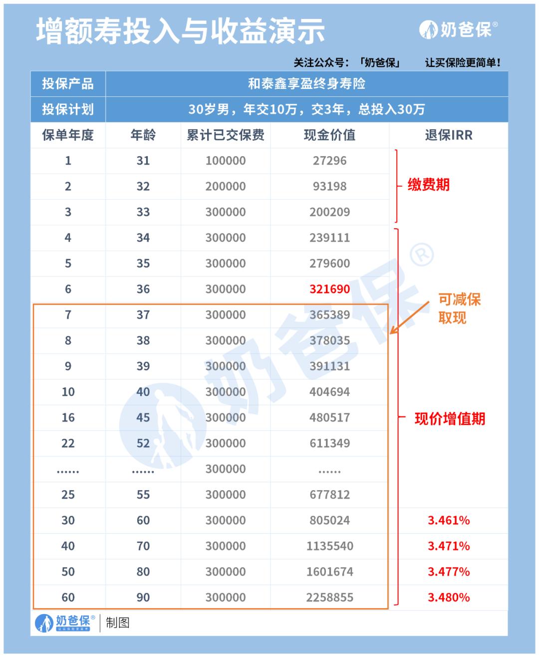 延迟退休最新动态，应对策略与准备指南全解析