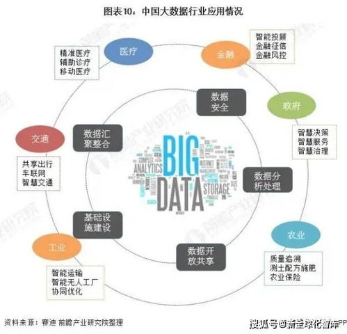 最新资讯,最新资讯，科技、社会与经济三大领域的热点解析