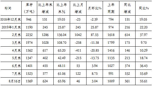 钢材最新价格及市场走势多元观点探讨