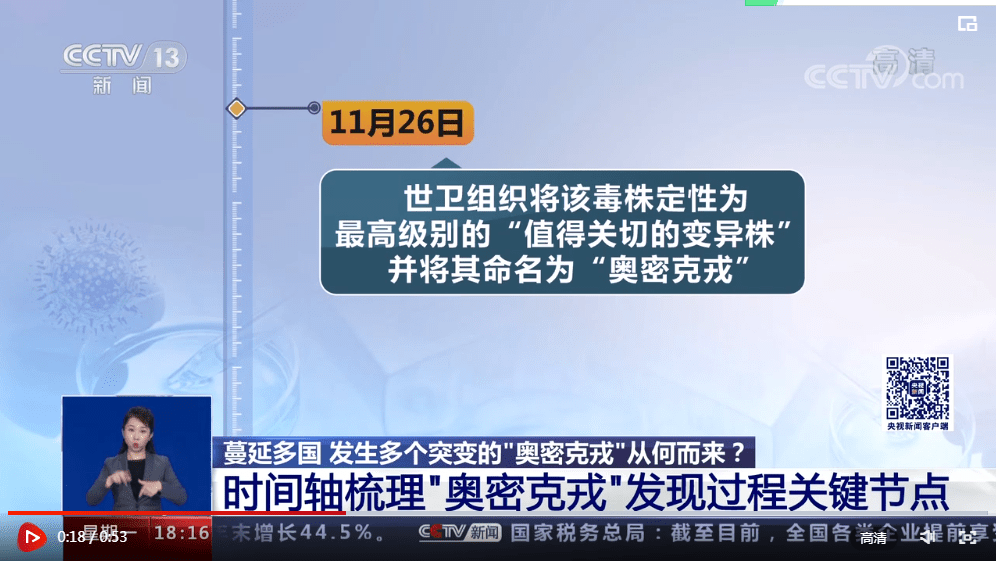 奥密克戎毒株最新动态，变化中的力量，成就感的源泉