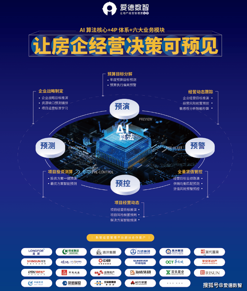 广州最新楼盘价格揭秘，洞悉市场趋势，投资未来展望