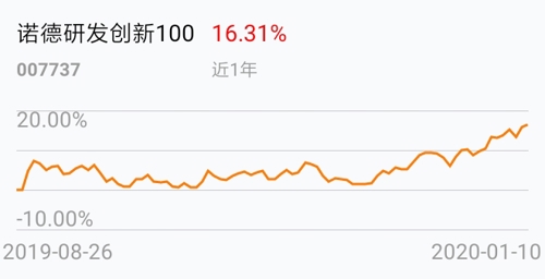 道琼斯最新指数，科技领航，开启智能生活新纪元