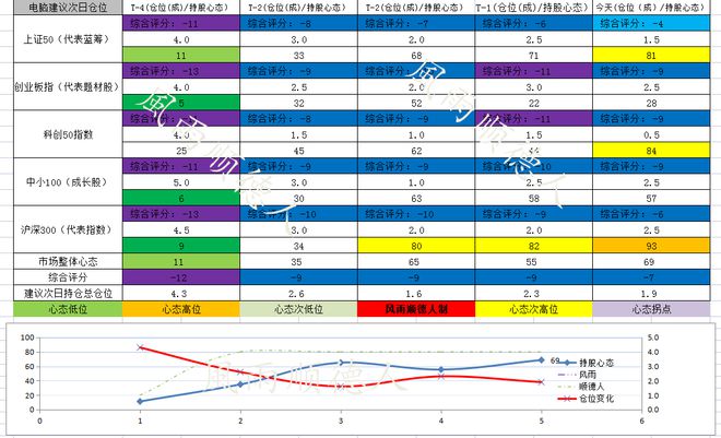 上证指数最新价格，时代的经济晴雨表