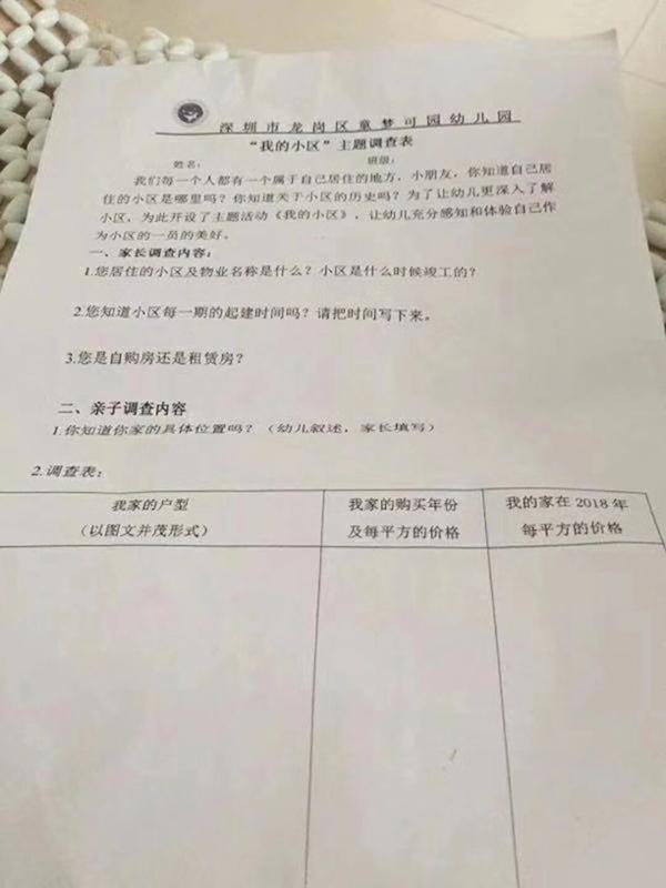 深圳房价最新动态，全面关注与了解的步骤指南