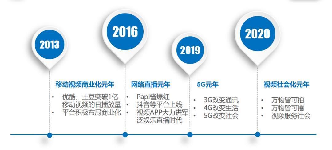 最新今日股市行情，变化中的机遇与自我超越之旅