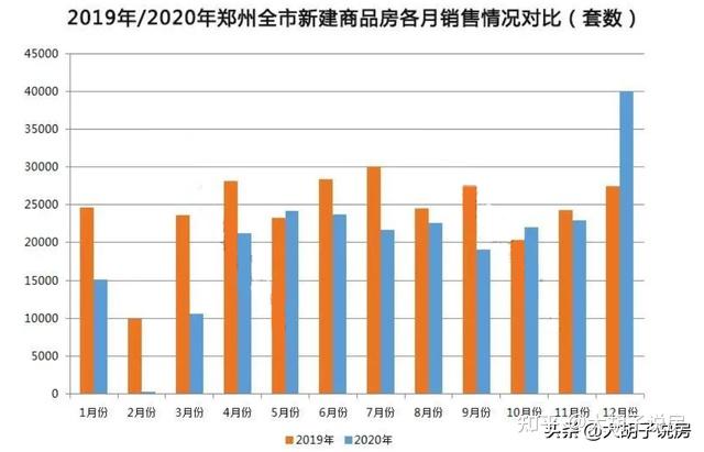 长沙房价走势变化中的城市，学习带来的自信与成就最新消息速递