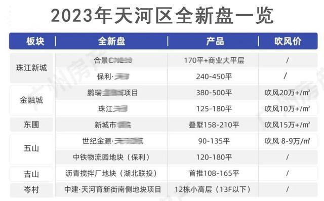 澳彩开奖记录2023年最新，时代印记下的游戏风云