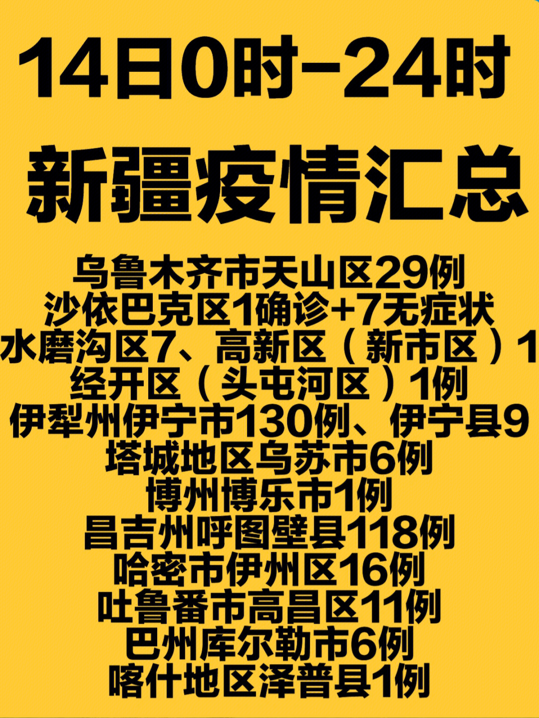 新疆疫情最新动态更新