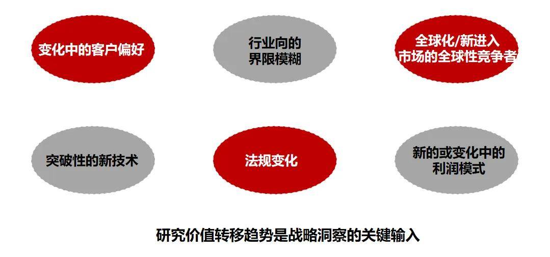 久久最新地址获取,关于久久最新地址获取的观点论述