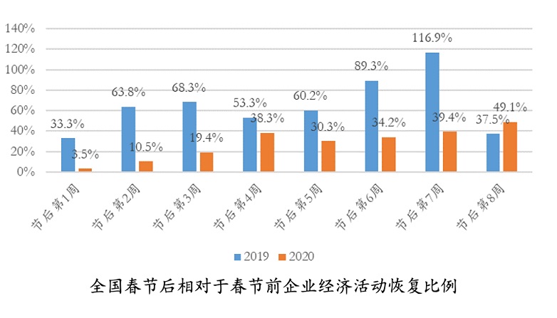 乌鲁木齐疫情最新动态，变化中的力量与学习带来的自信与成就感