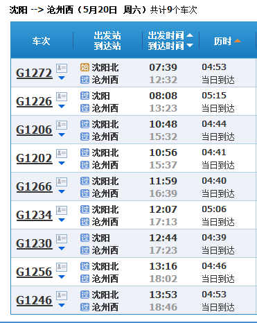 最新火车时刻表查询，自然美景探索之旅的启程点