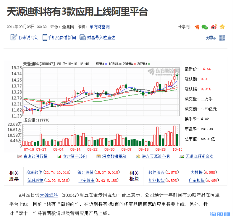 天源迪科重组最新动态揭晓！