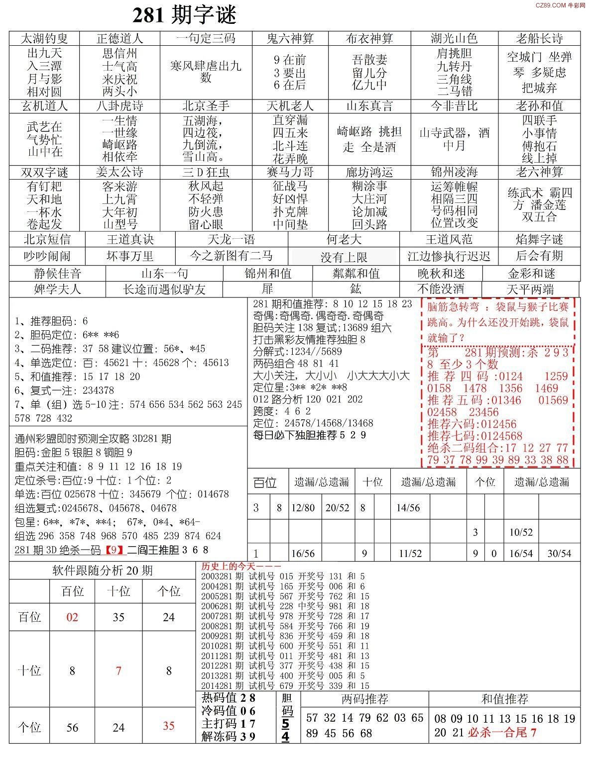 最新3D字谜解析与观点阐述，深度探索与揭秘