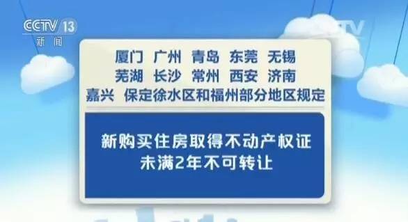 北京购房最新政策，时代印记与未来指引