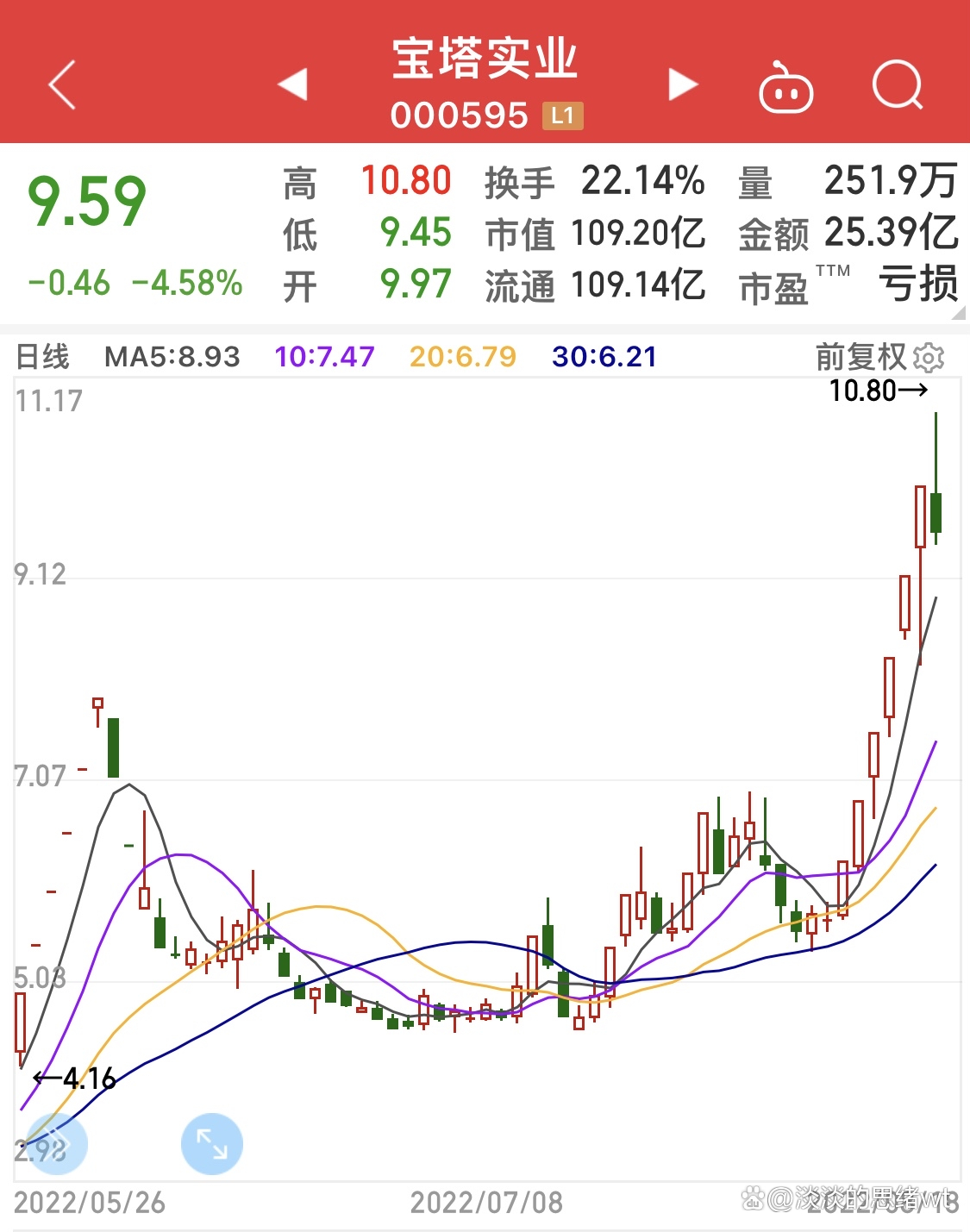 宝塔实业最新动态重磅更新！