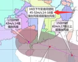 台风最新动态与不变的学习热情