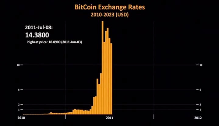 比特币最新行情价格解析，加密货币市场的全面观察与解读