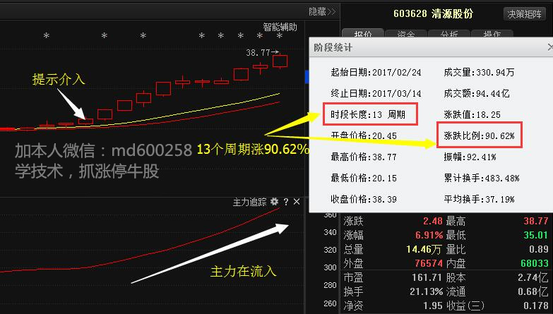 牛散最新持股揭秘，散户力量在股市的地位与影响