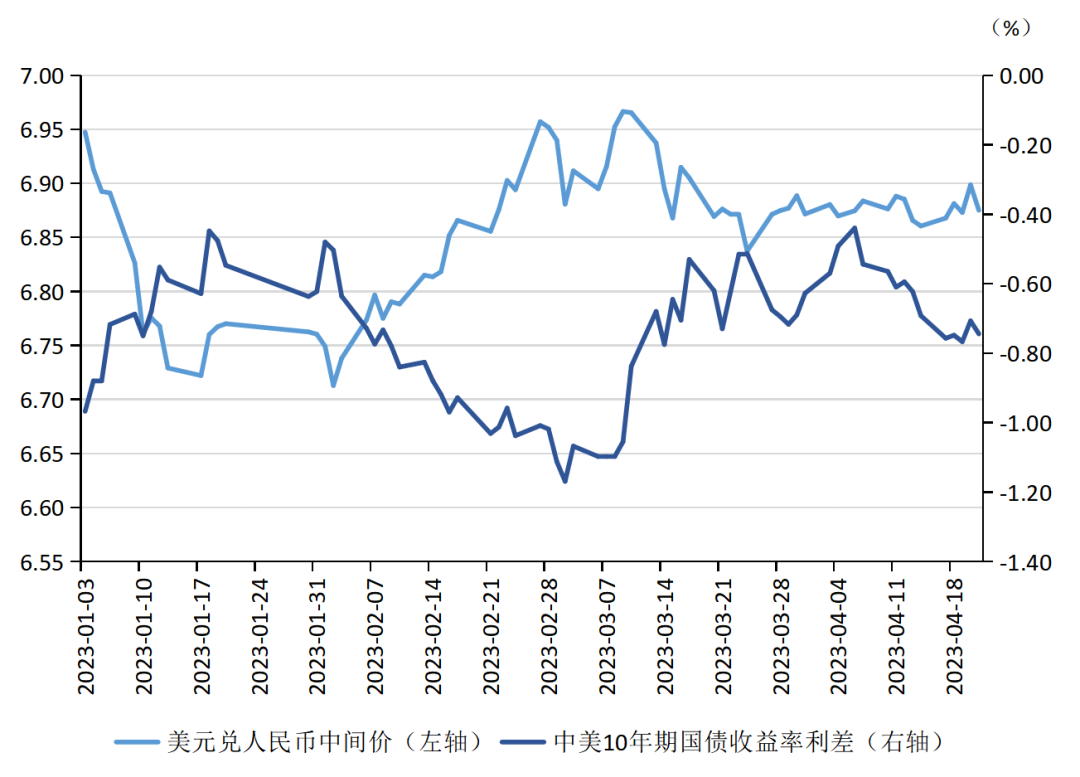 人民币汇率最新动态及汇率走势分析📈