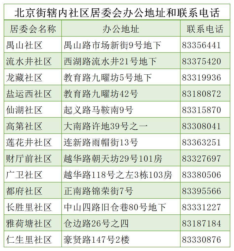 揭秘重磅更新！揭秘最新地址，探索无限可能的1024社区！