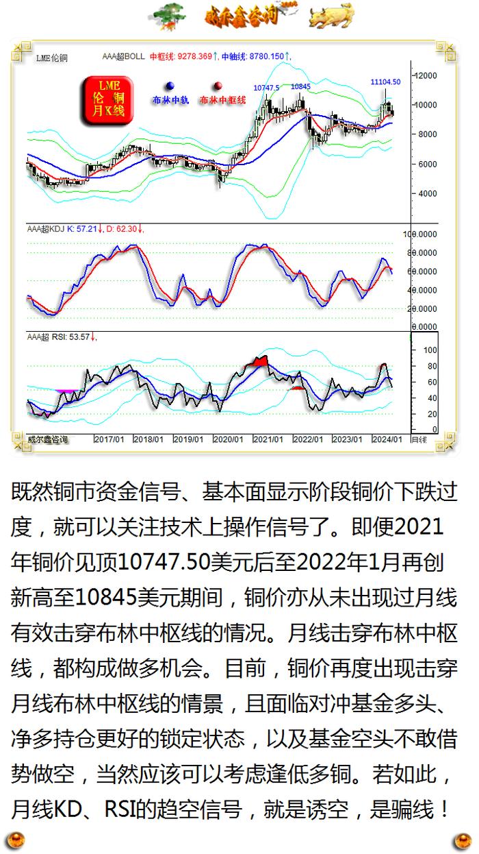 今日铜价更新，洞悉市场动态，掌握最新铜价行情！