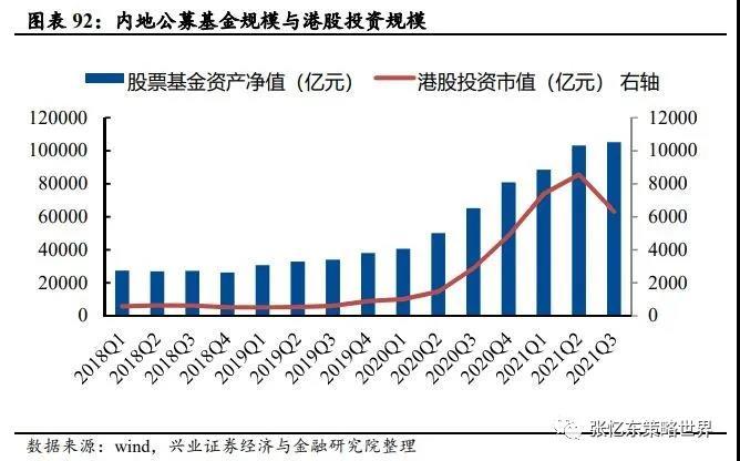 最新美股动态，变化中的机遇，成就感的源泉