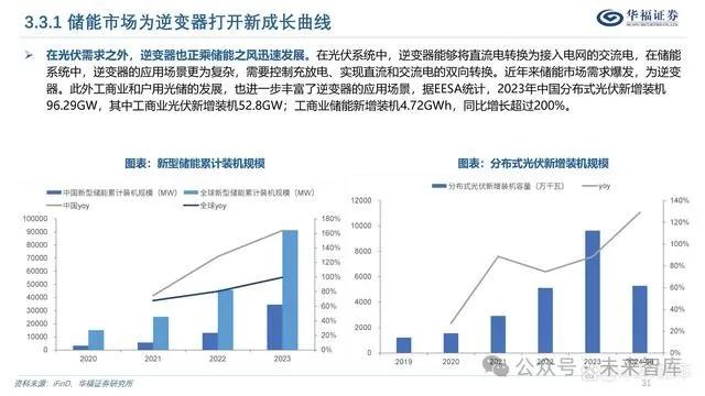 如松新浪博客，科技前沿探索与未来趋势洞悉