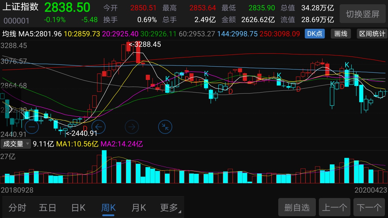 科技引领牛价新时代，最新牛价走势分析今日播报