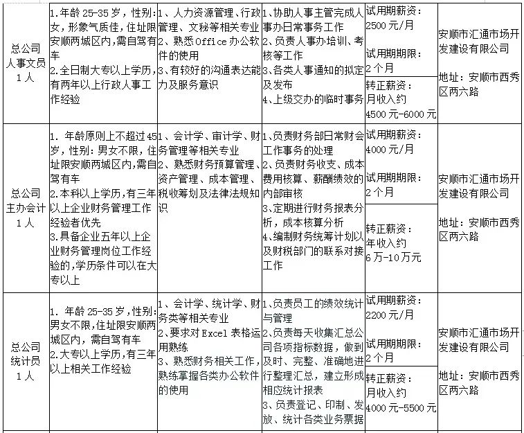 临安19楼最新招聘信息详解，获取指南与求职步骤（适合初学者与进阶用户）