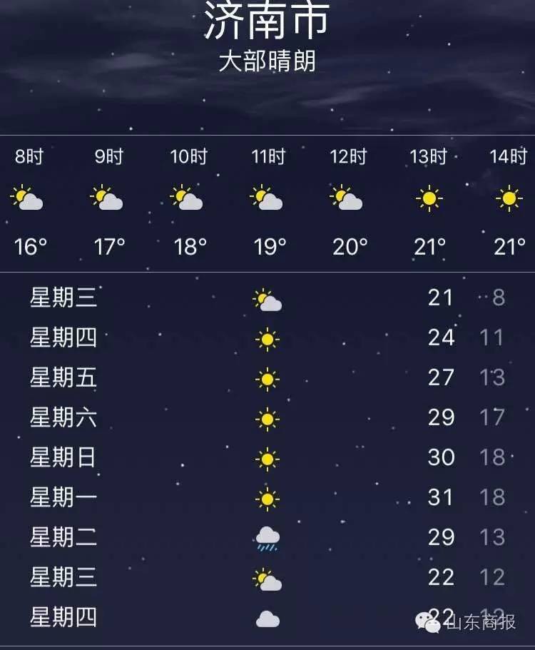 济南最新天气预报实时更新🌦️