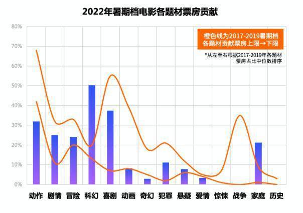 最新实时票房数据，洞悉电影市场的热力脉搏