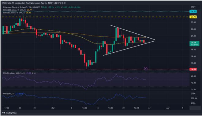 以太经典最新价格,以太经典最新价格——一段关于友情与陪伴的温馨故事