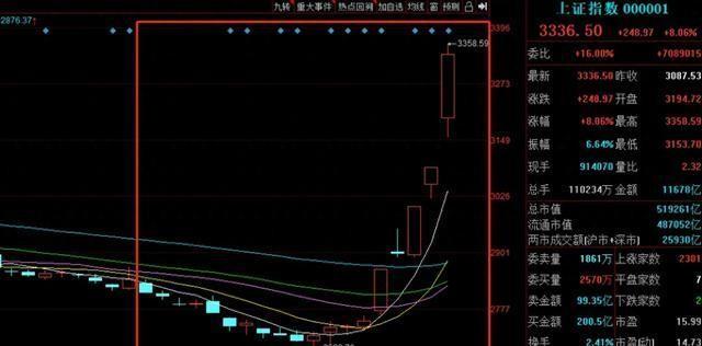 银之杰重组最新动态，最新消息汇总