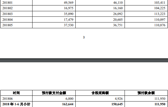 工程预付款最新规定，智能管理系统重塑建筑未来