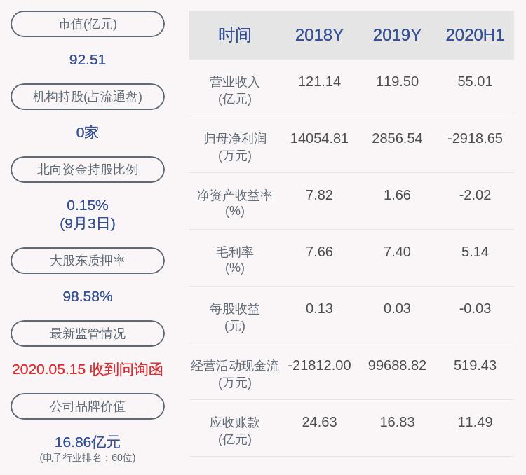 英唐智控引领智能控制新潮流，最新消息汇总