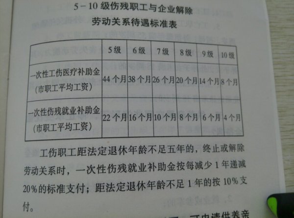 最新伤残等级鉴定标准及其论述