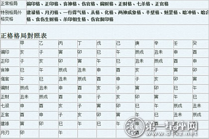 最新几两命算卦对照表，科技智能引领命运探索