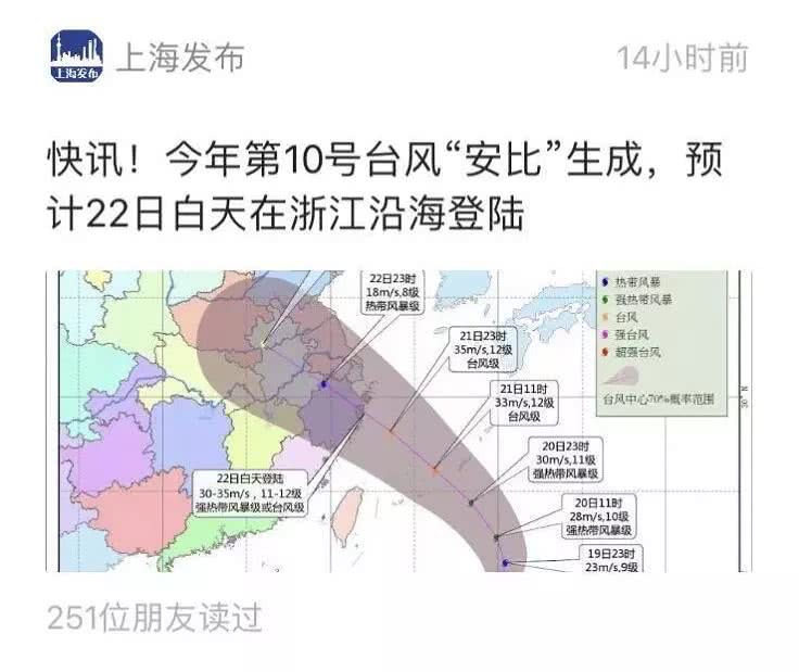 上海台风最新动态，逆风中的学习与成长之旅