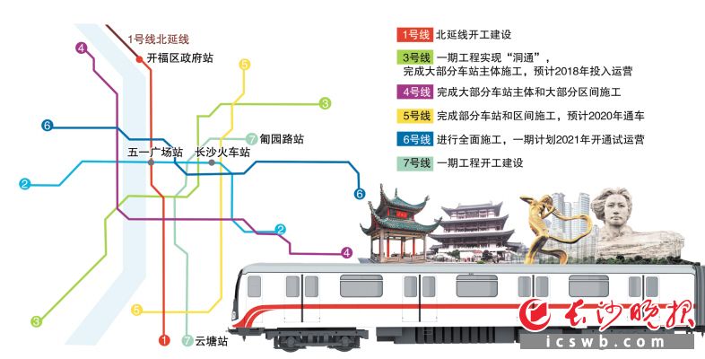 长沙地铁7号线最新动态揭秘