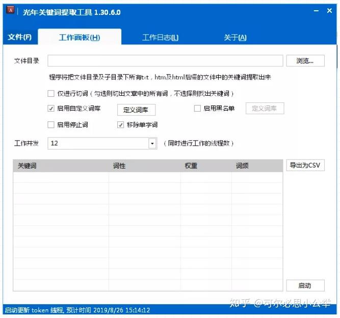 SEO快速排名最新刷法策略与技巧指南