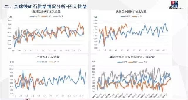 铁矿石最新消息深度解析，市场走势与应对策略揭秘！