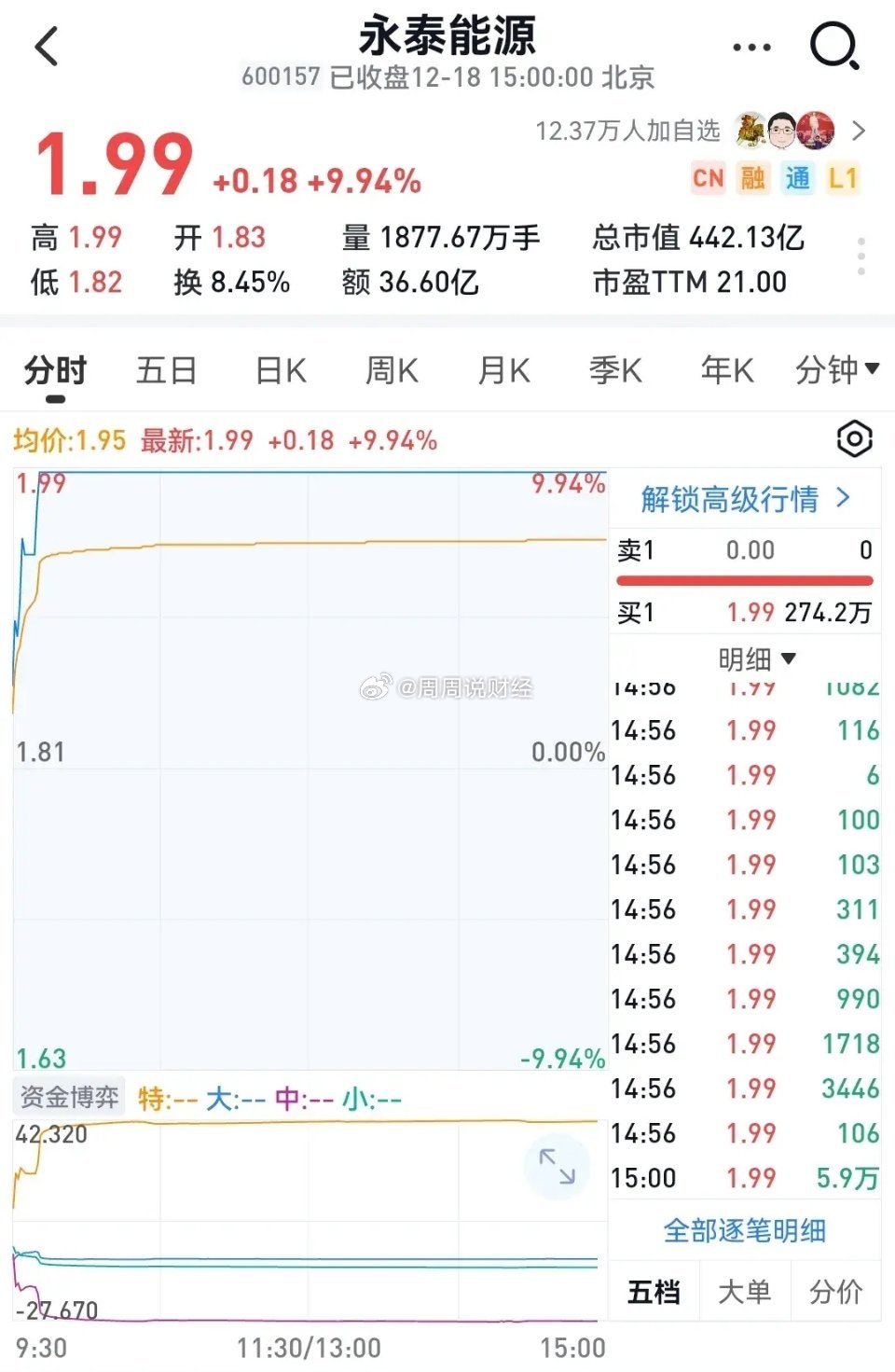 永泰能源最新动态，能源之光照亮励志之路