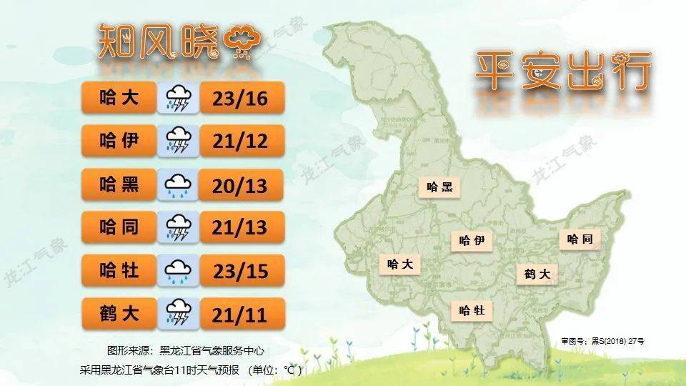 大庆天气预报更新，风景变化与自信成就的双重观察