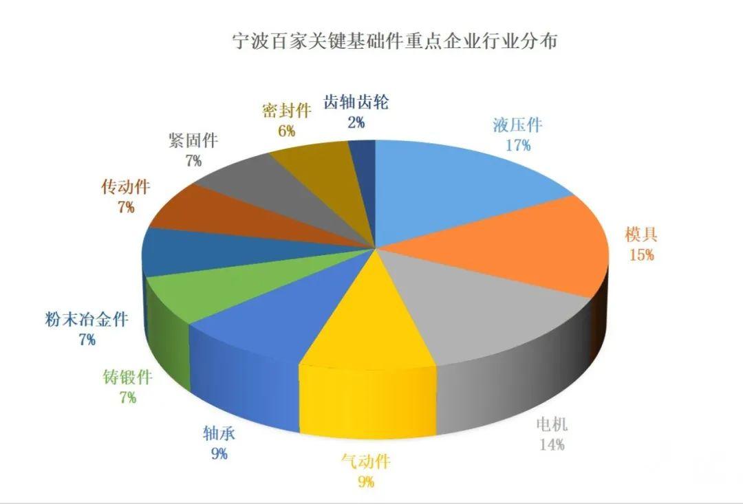 东睦股份最新动态，深度解析最新消息与观点阐述