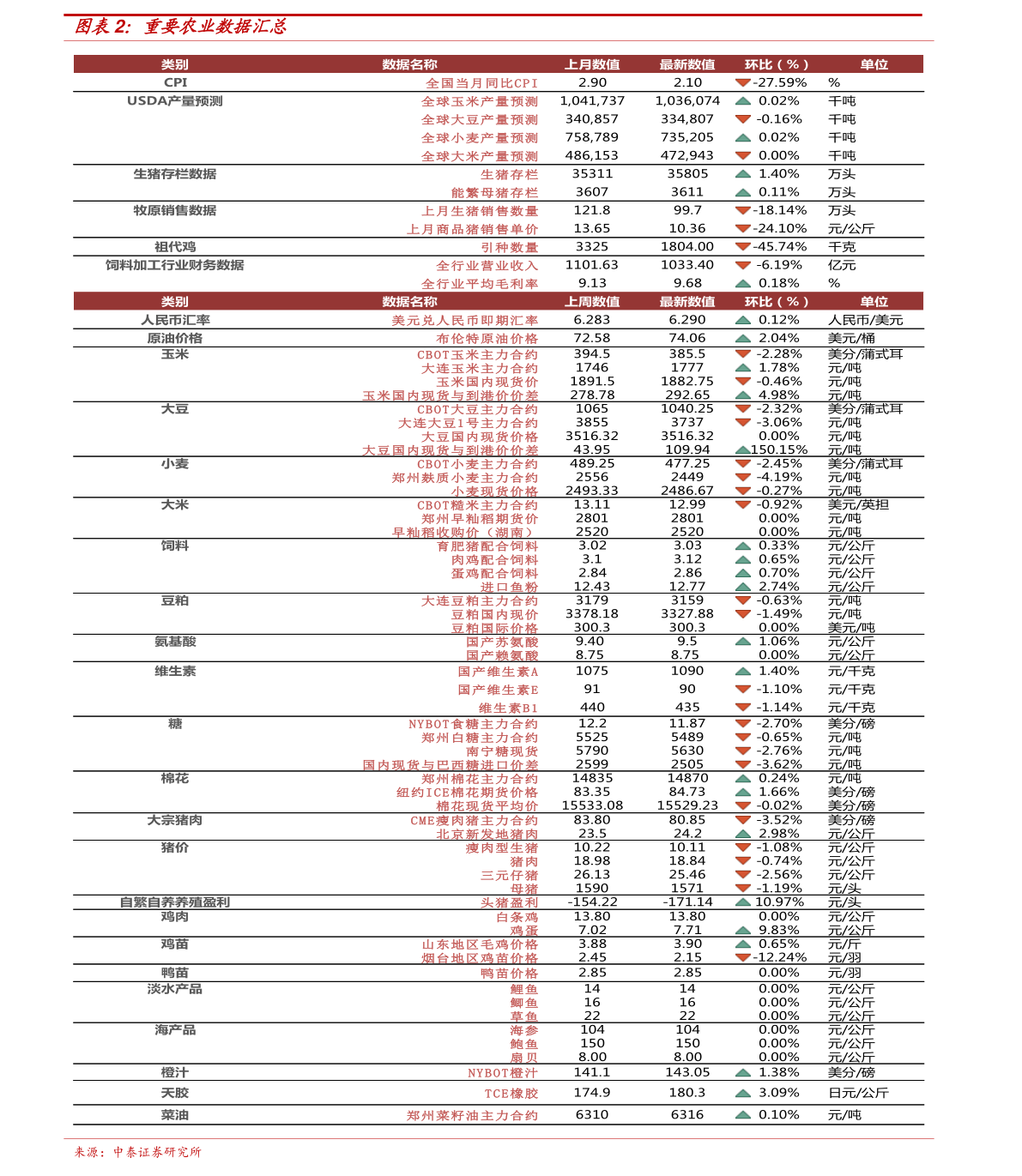 2024年抚恤金表最新概览，政策调整、申请流程详解