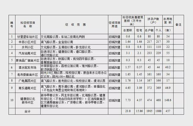 潍坊地震动态更新，今日最新消息揭示力量与学习的魅力