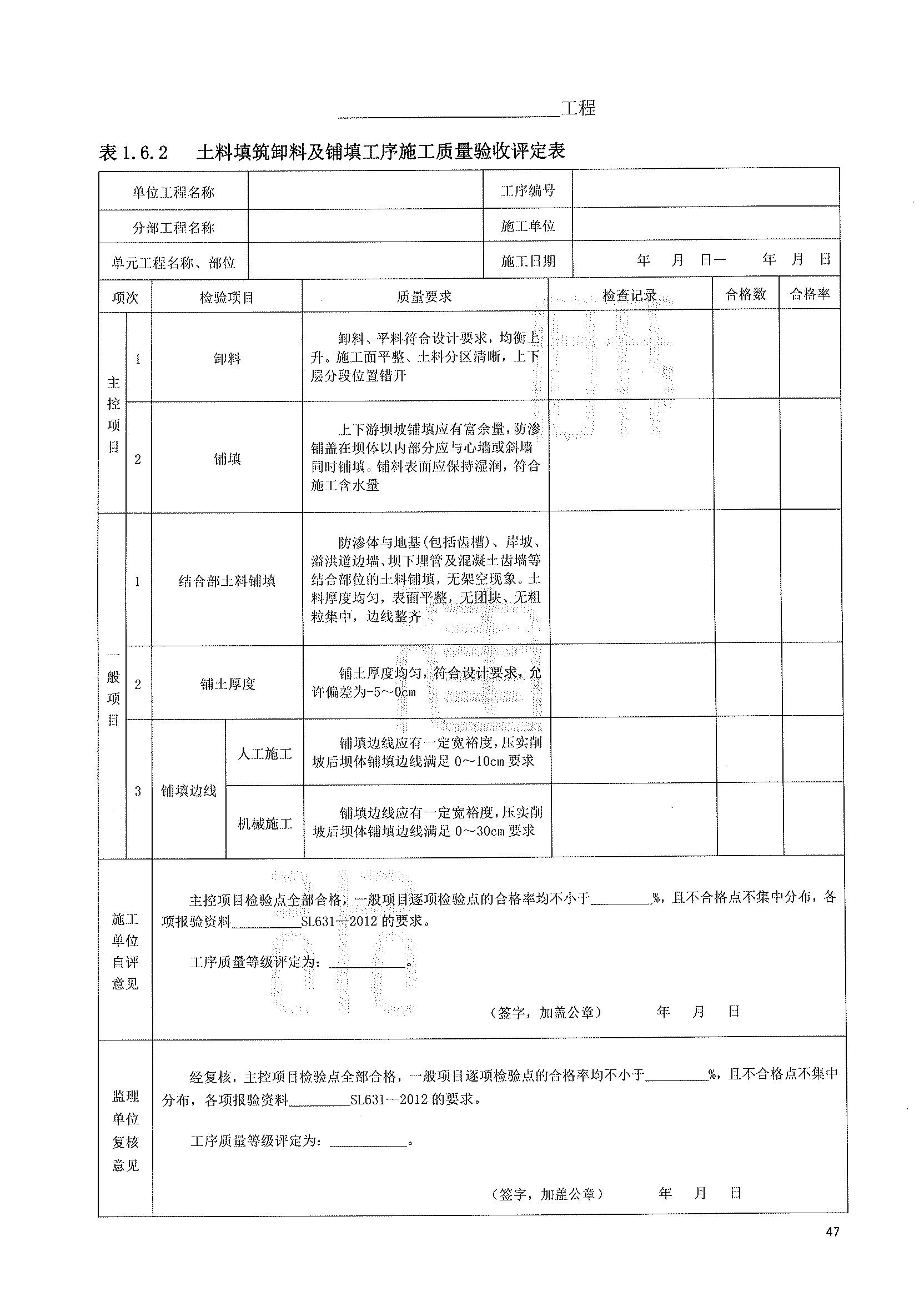 最新水利水电招聘信息汇总，职位概览与机会