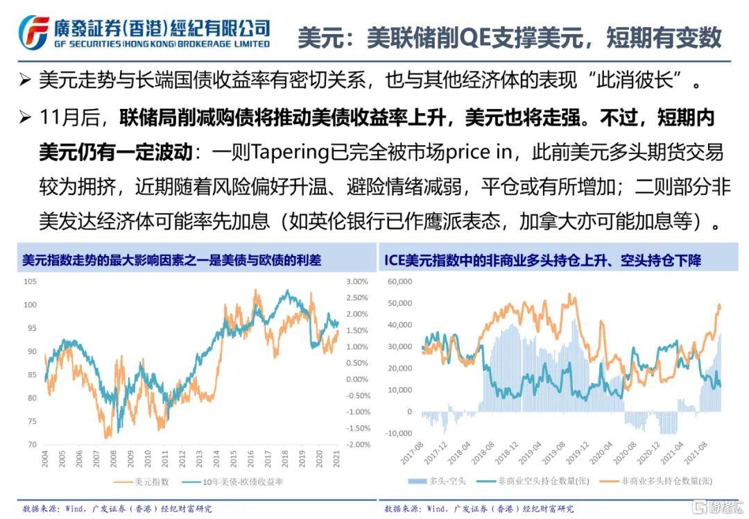 美元走势图最新行情详解与解读分析指南