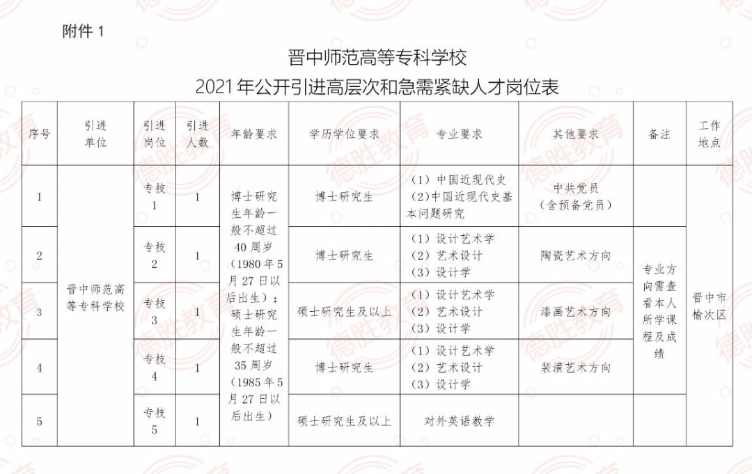 武汉人才网最新招聘，时代脉搏与人才汇聚的交汇点