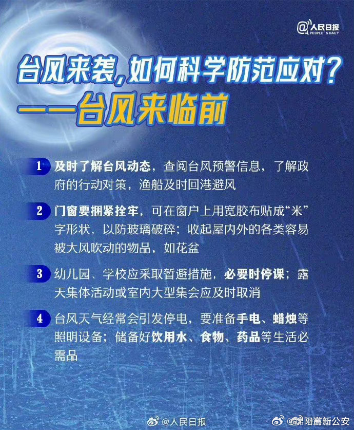 台湾台风最新消息今日更新，小明的冒险与友情故事